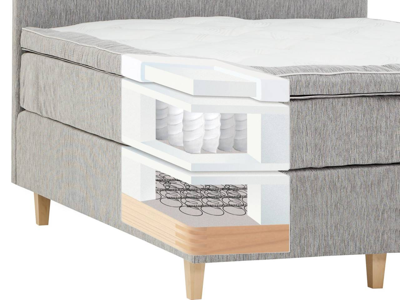 GRAND XL 140 Ljusgrå